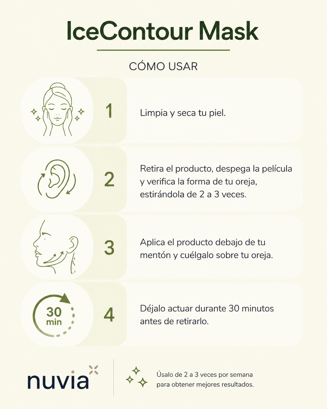 NUVIA IceContour Mask